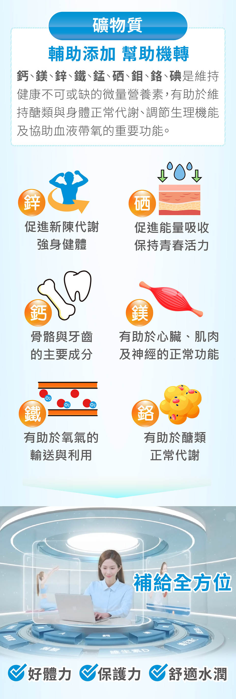 AtoZ成人_文案更新_增加以鉀代鈉_20260602_05.jpg