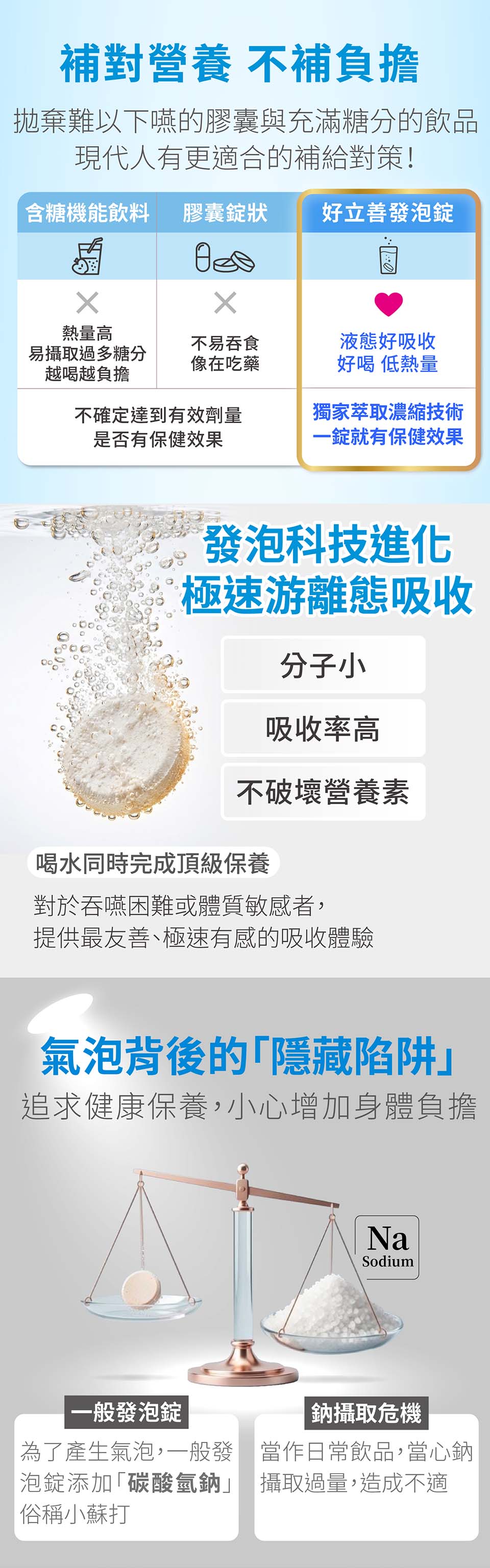 AtoZ成人_文案更新_增加以鉀代鈉_20260602_06.jpg