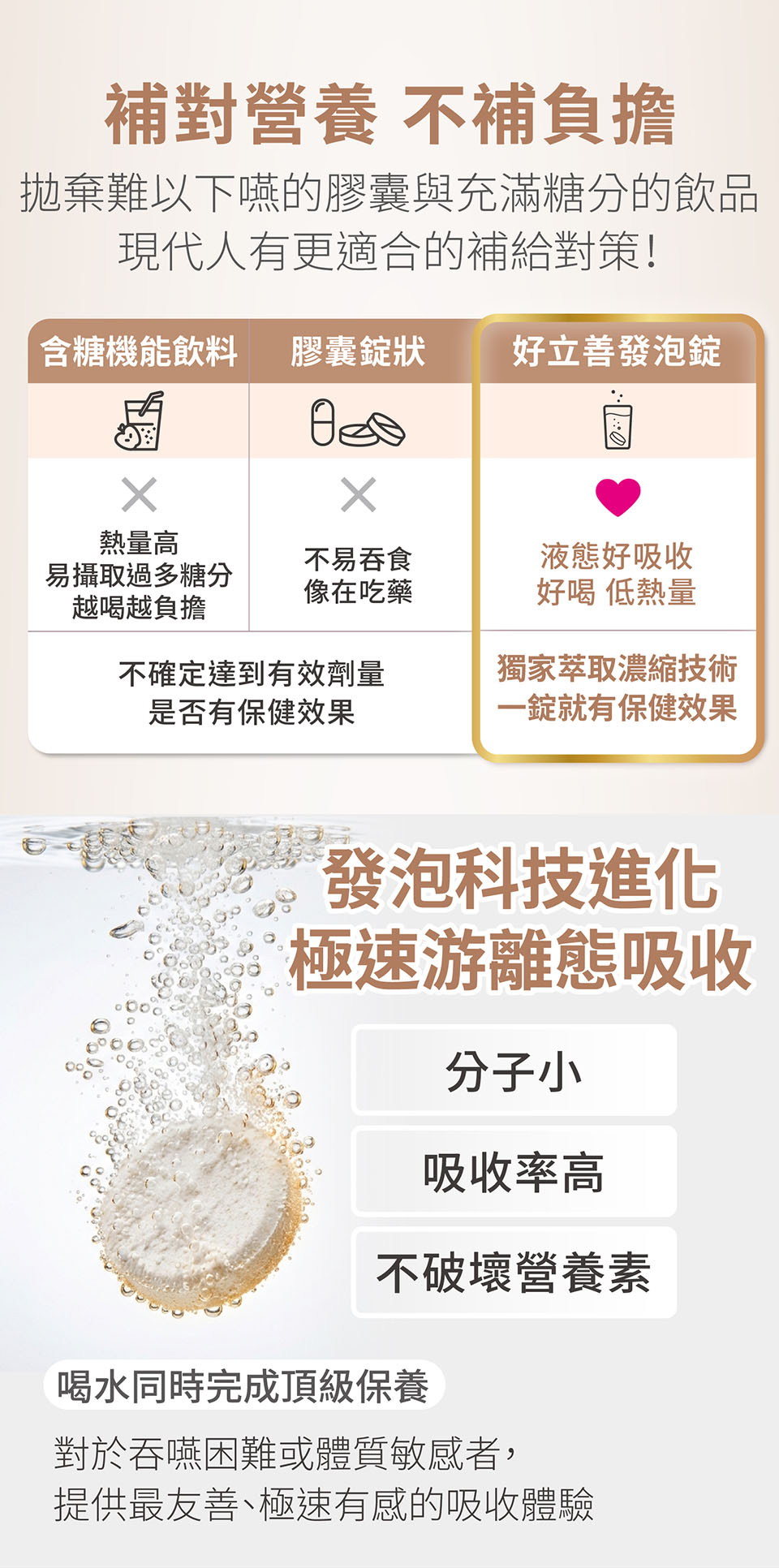 20260520_鈣+D3_網路文案_增加以鉀代鈉_03.jpg