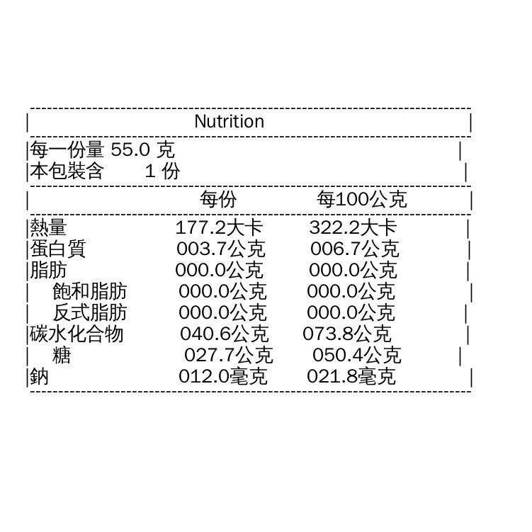 example