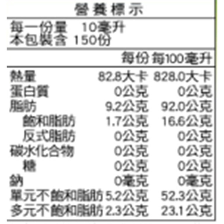 example