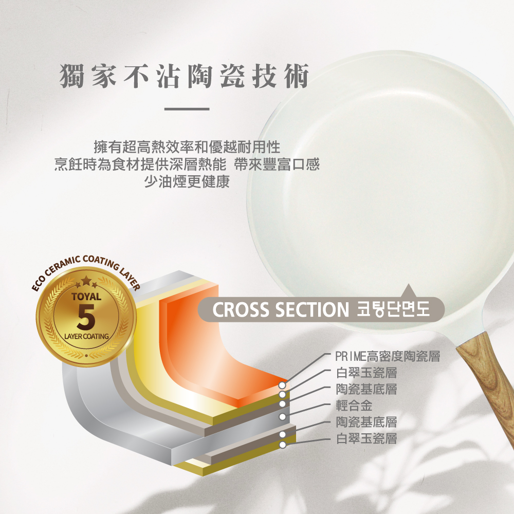 【MASIONS 美心】白翠玉瓷鍋 厚釜鑄造輕量IH不沾鍋限時加贈鏟((28cm加深炒鍋+28cm平底鍋+玻璃蓋 3件組)) - 全聯線上購 ...