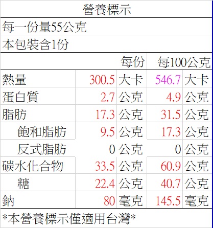 example
