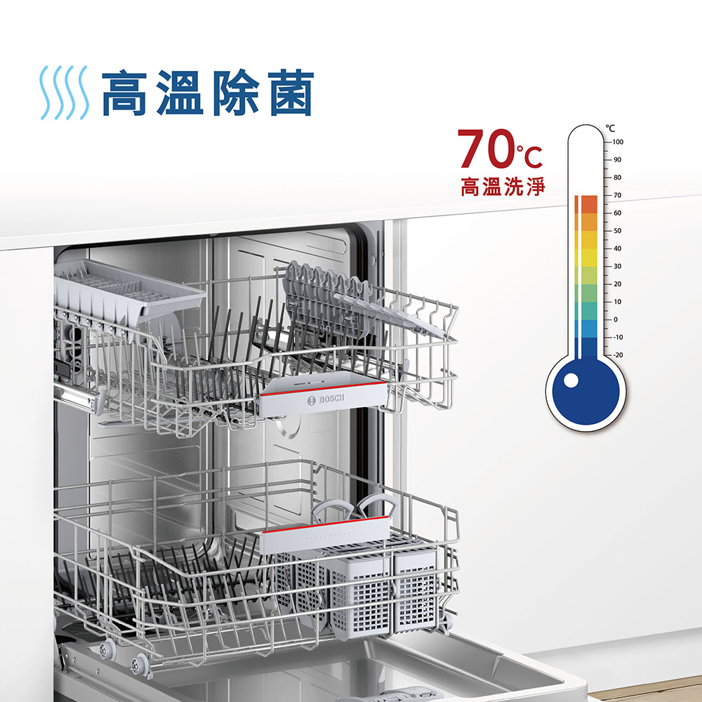 BOSCH 博世】13人份60公分寬全嵌式洗碗機(SMV4HAX00X) - 全聯全電商