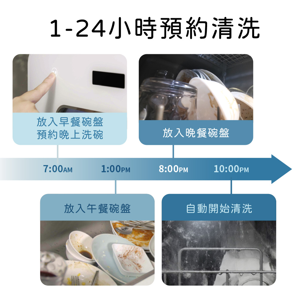 SAMPO 聲寶】5人份窄速洗3in1全自動洗碗機(WA-ZA05(滿萬送美食鍋