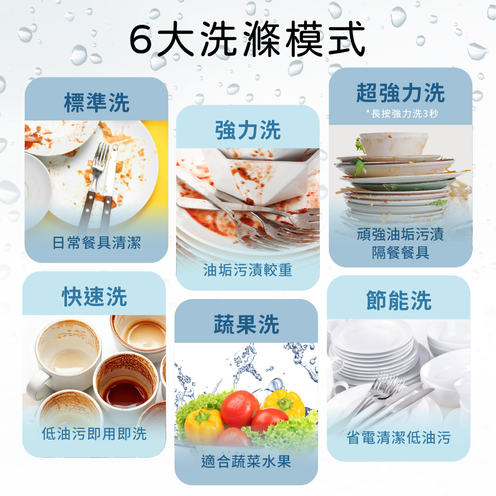 SAMPO 聲寶】5人份窄速洗3in1全自動洗碗機(WA-ZA05(滿萬送美食鍋