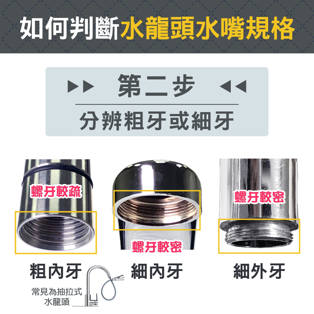 青禾坊】廚房萬向加壓水龍頭-1入(花灑/起泡器/360度旋轉/增壓
