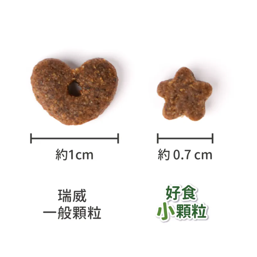 詩「糧」 超躍田園雞肉飼料佐羊肚凍乾貓糧- SofyDOG蘇菲狗