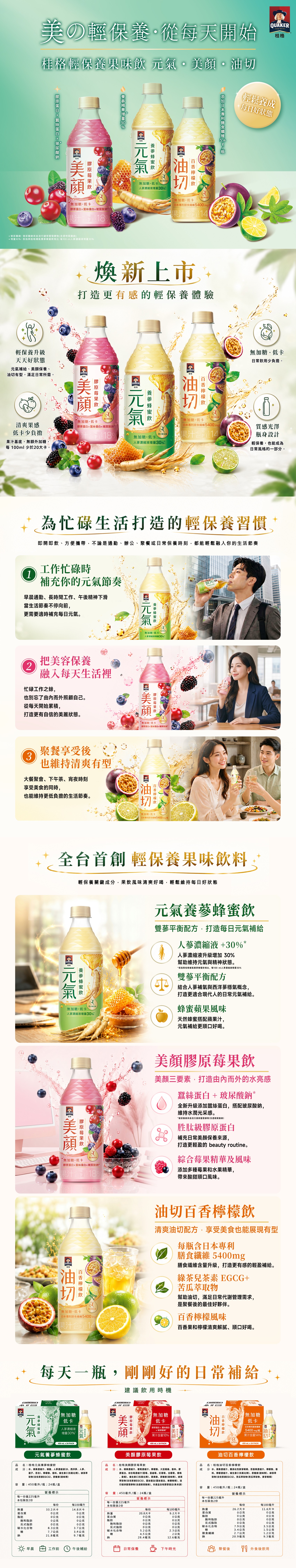 機能飲長條圖.jpg