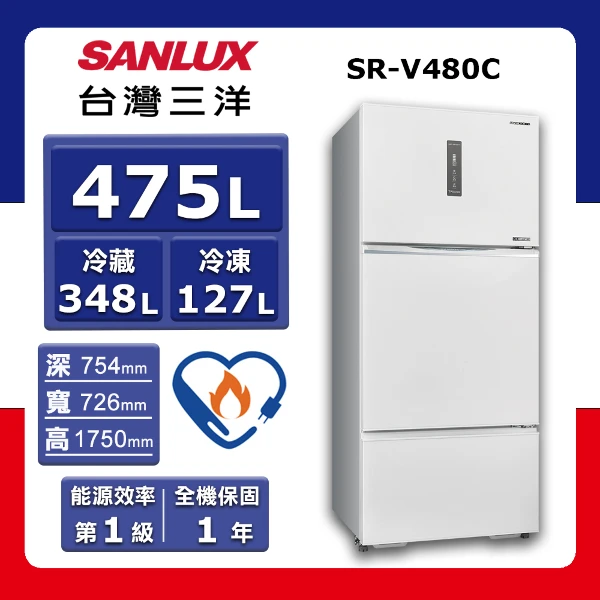 【SANLUX 台灣三洋】475L《變頻-三門》鏡面鋼板冰箱SR-V480C(琉璃白)(★含基本運送(偏遠另計)+拆箱定位+回收舊機)