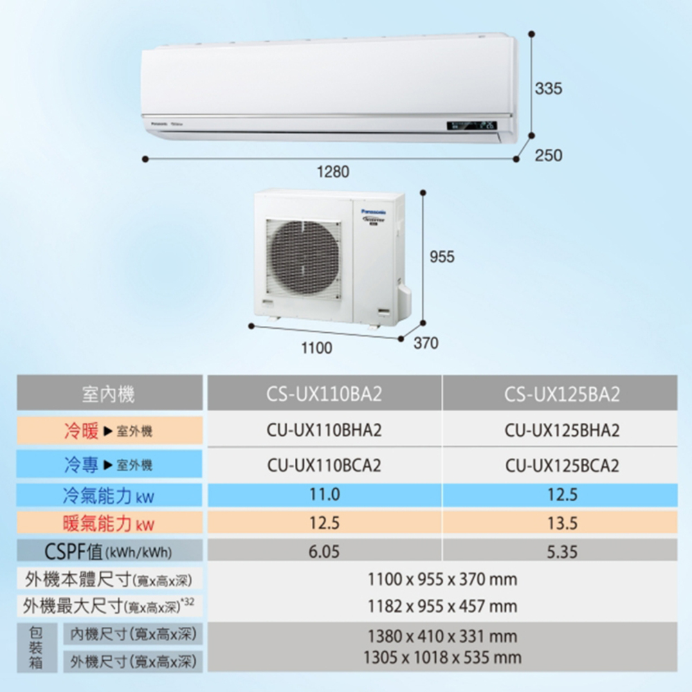 Panasonic 國際牌】【CS-UX110BA2/CU-UX110BCA2】一級變頻分離式冷氣(冷專型)(含基本安裝) - 全聯全電商
