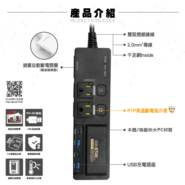 Palladium】【附夾具版】3開4插3P 65W 氮化鎵USB超級閃充延長線(K