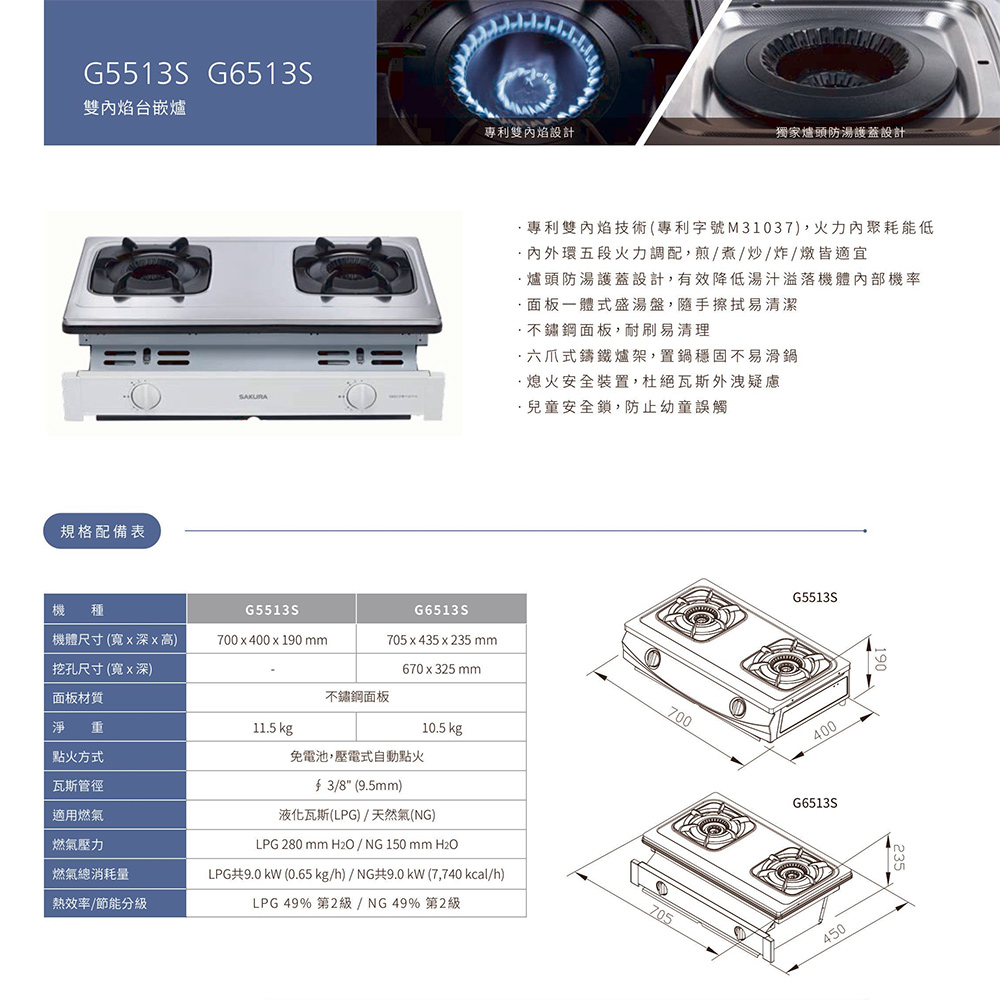 SAKURA 櫻花】G5513 雙內焰安全爐瓦斯爐限定區域送基本安裝(型號