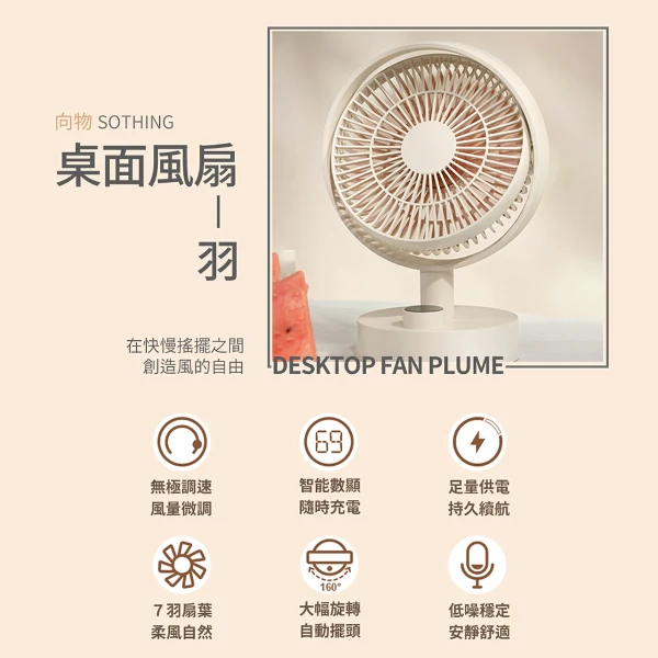 風扇- 全聯全電商