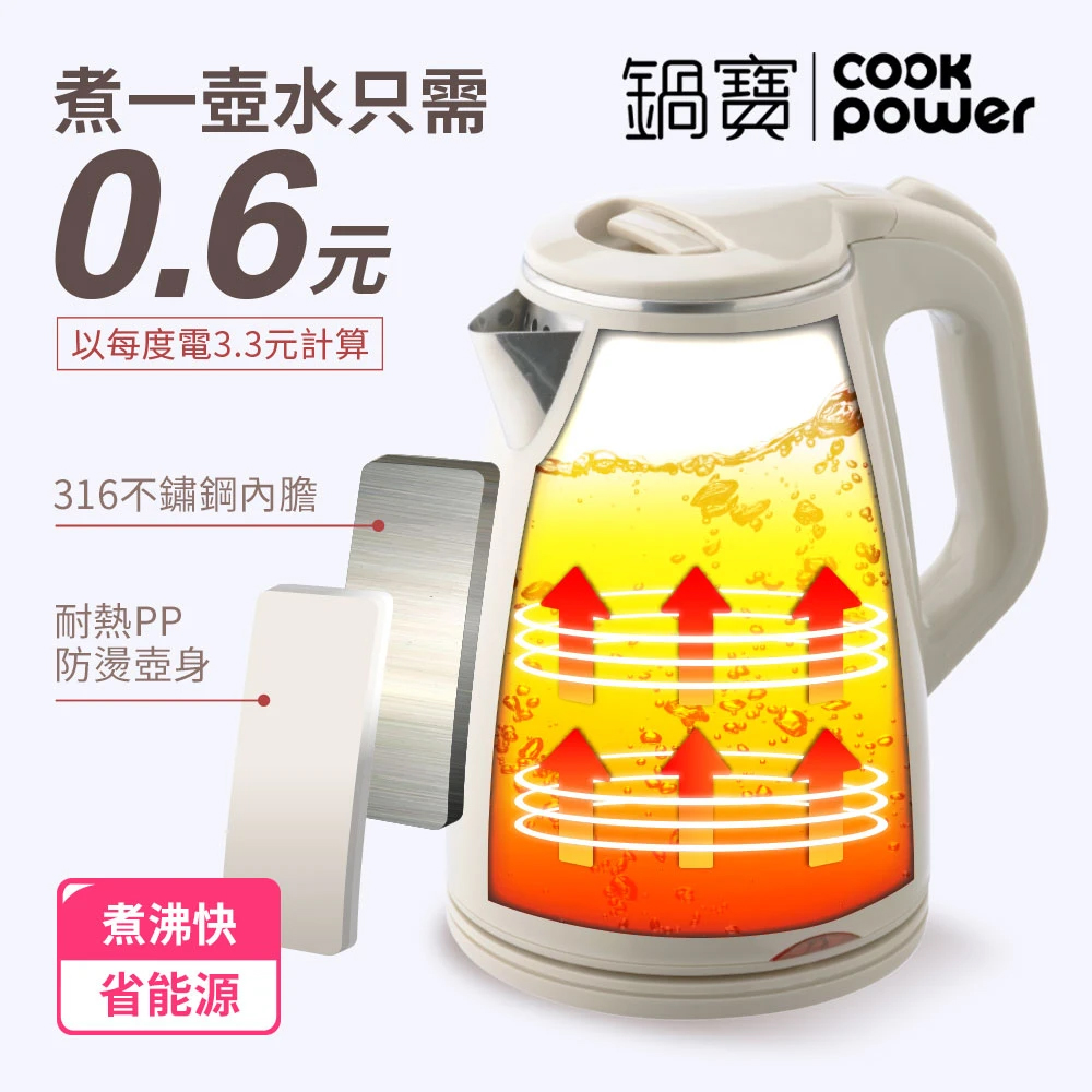 CookPower 鍋寶】1.7L#316不鏽鋼保溫快煮壺KT-90171(電茶壺/電熱水壺