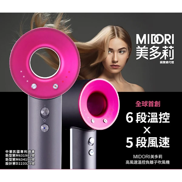 【MIDORI 美多莉】高風速溫控負離子吹風機(MDR-1420PK經典灰)
