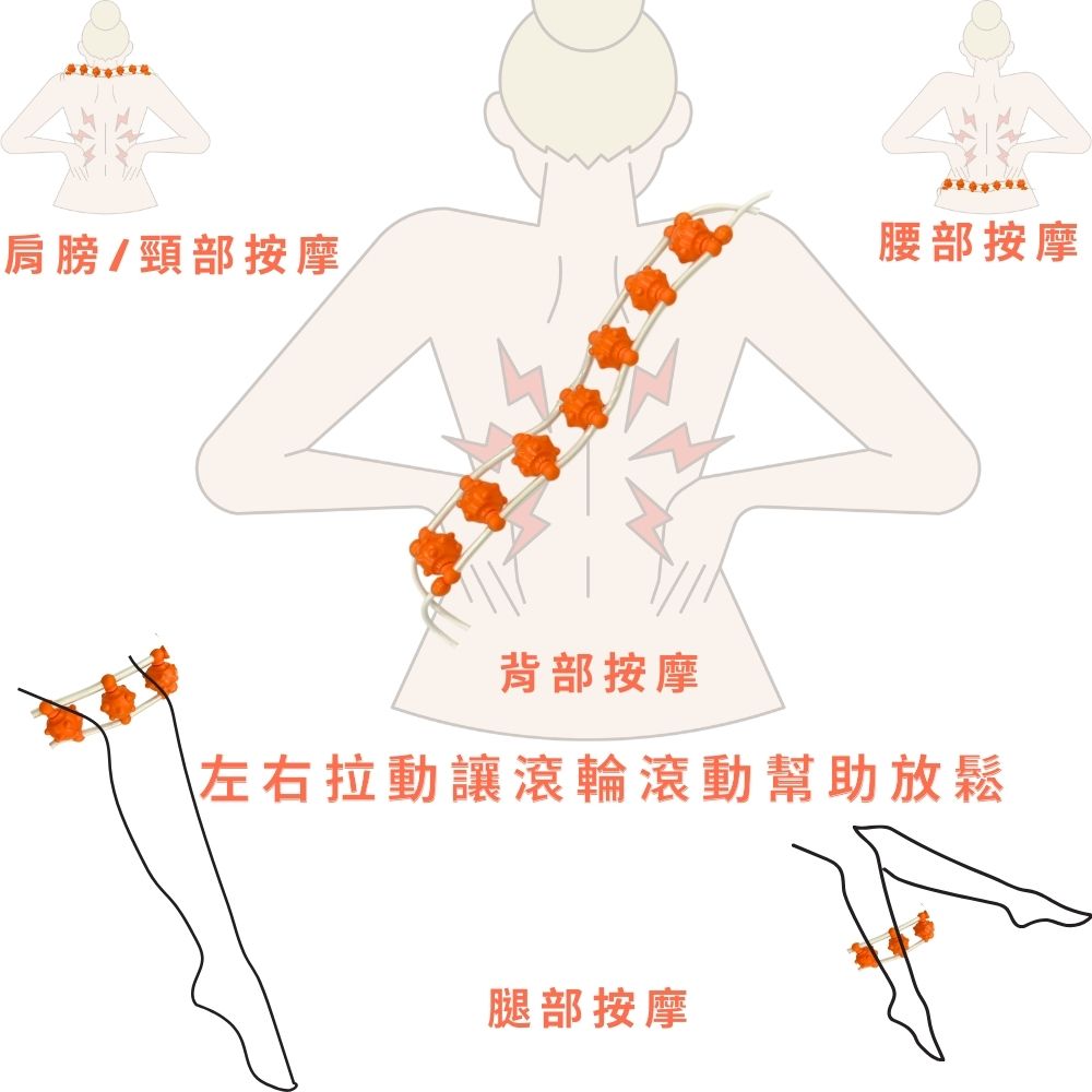 GS MALL】滾輪式按摩器滾輪按摩器不求人按摩按摩器按摩繩指壓器指壓按摩按摩棒腳底按摩(一入) - 全聯全電商