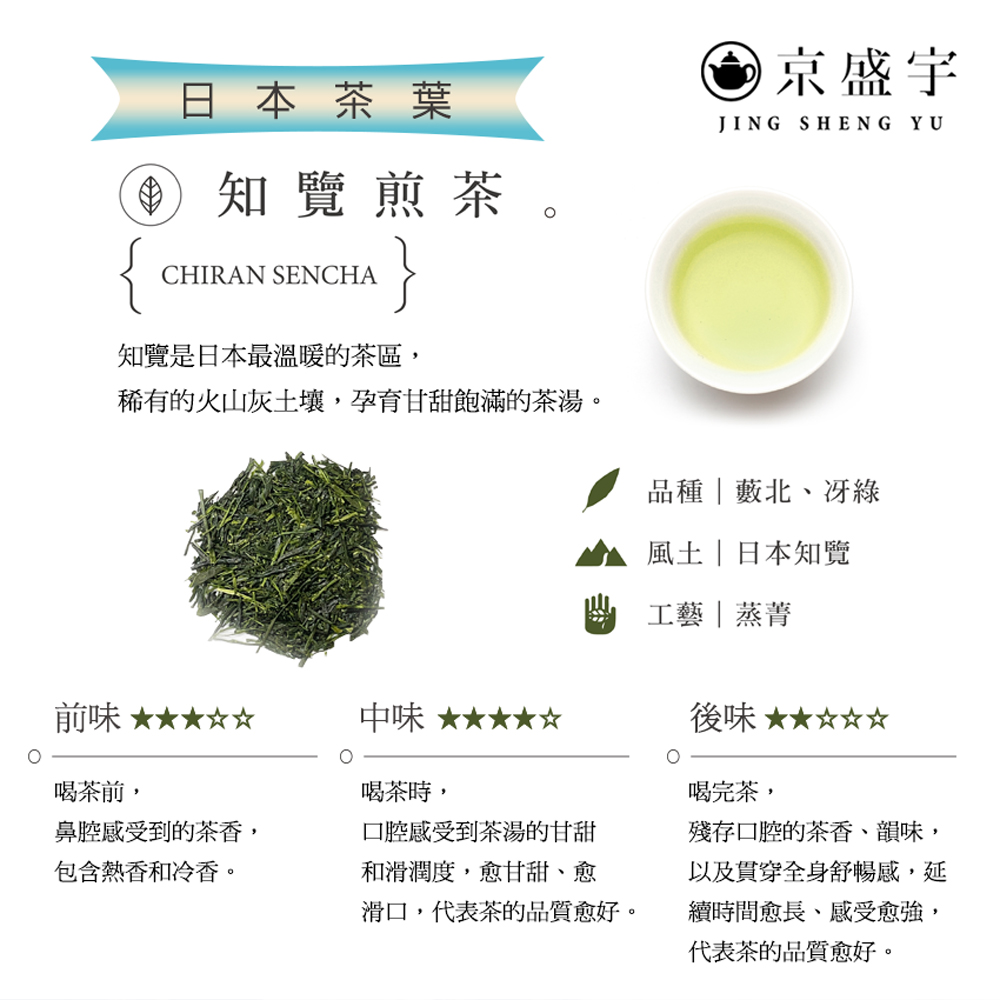 京盛宇】日本知覽煎茶2.5g x12入原葉袋茶茶包(綠茶/日本茶葉) - 全聯全電商