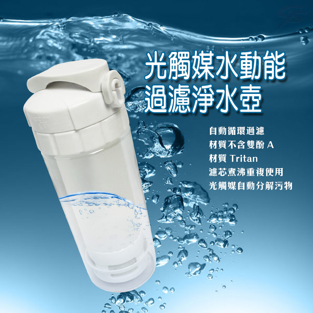 【GS MALL】光觸媒過濾水壺 500ml 光觸媒水壺 活性碳水壺 運動水壺 Tritan水壺 過濾水壺(一入)