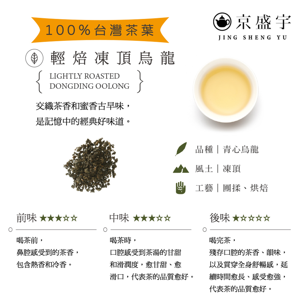 京盛宇】精選台灣茶組15入茶包x3袋(金萱/輕焙凍頂烏龍/蜜香貴妃/鐵觀音