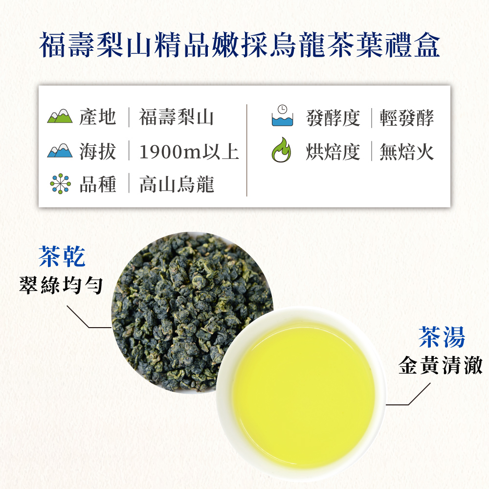 茶曉得】福壽梨山精品嫩採烏龍茶葉禮盒(75gx2罐/盒) - 全聯全電商