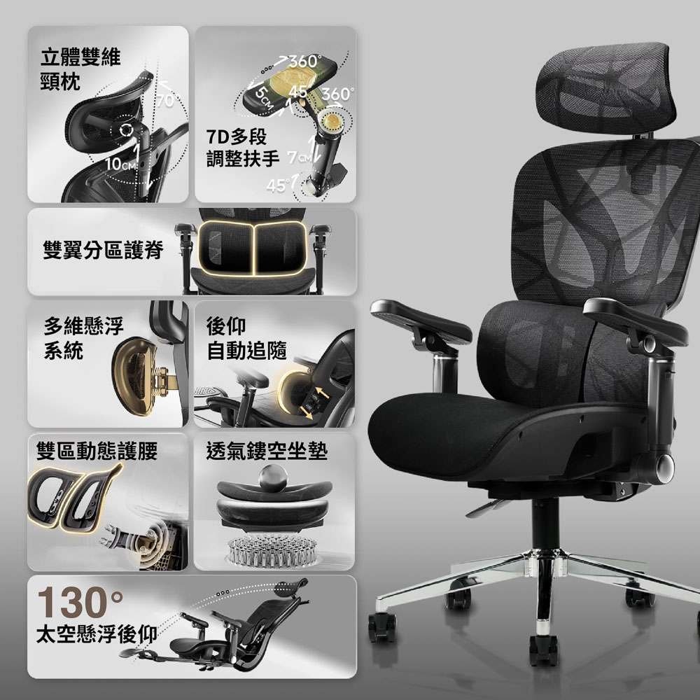 ONE HOUSE】格拉斯人體工學7D機械手調整型護腰辦公椅-X05專業入門款