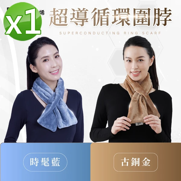 【PP 石墨烯】石墨烯循環修復圍脖(1件)
