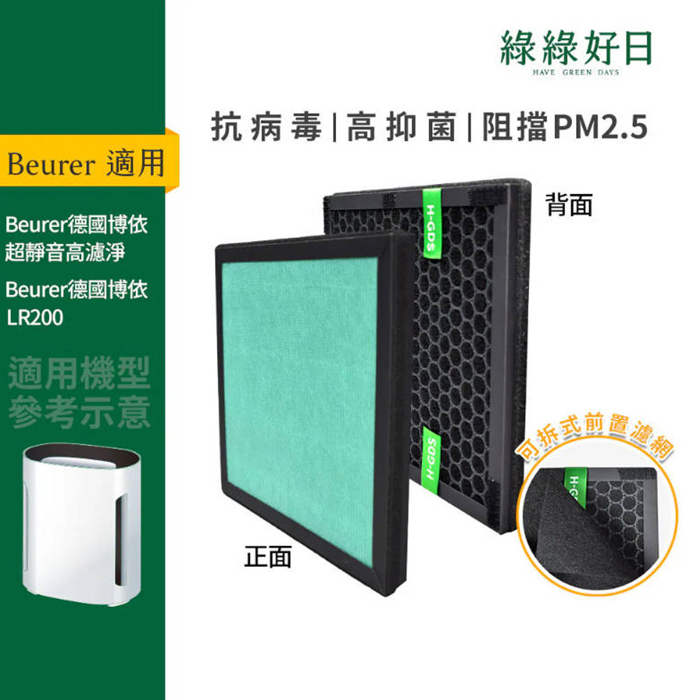 【綠綠好日】適用 beurer德國博依 LR200 超靜音高濾淨 空氣清淨機 複合式活性碳HEPA替換濾網濾心(1入)