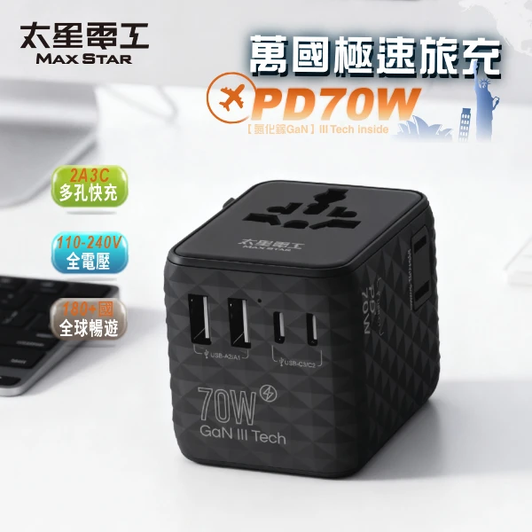 【太星電工】【太星電工】氮化鎵PD70W高速快充旅行轉接座｜多口充電器｜萬國插頭｜出國旅遊｜全球適用(AA306)