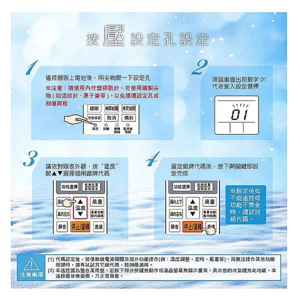 【Dr.AV 聖岡科技】AR-TC609北極熊(東元/艾普頓/吉普生 )液晶 冷氣遙控器(日本IC 變頻/窗型/分離式)