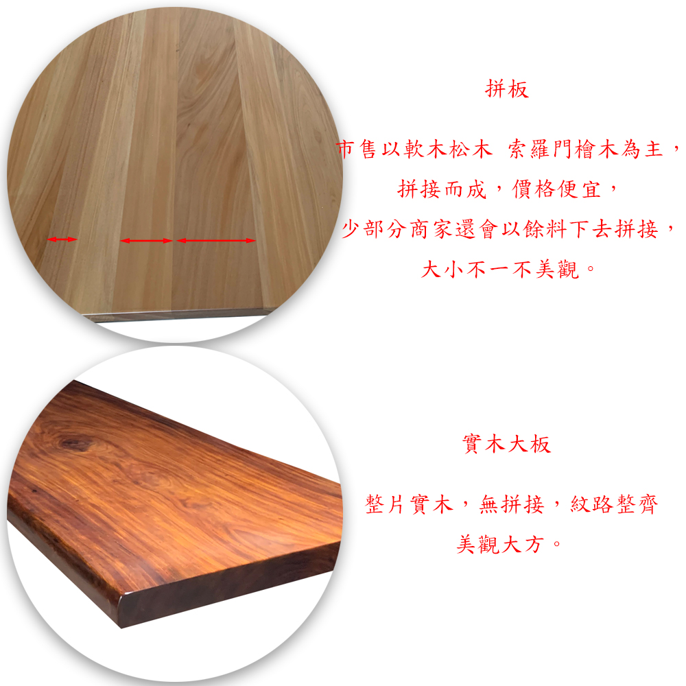 固得家俬】免運客製實木桌板/組厚度6cm 非洲紫檀木實木大板硬度高桌板