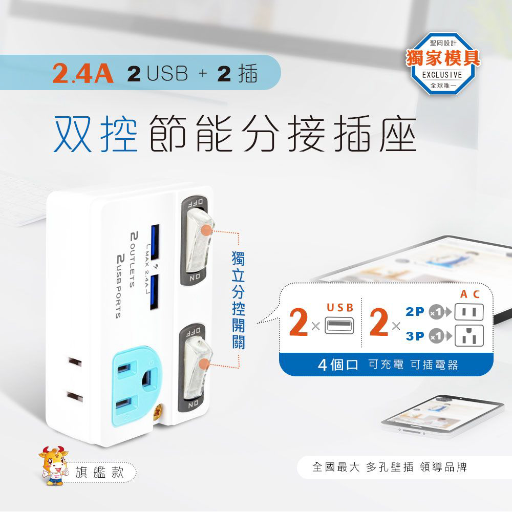 【Dr.AV 聖岡科技】動力公牛 PB-863U 節能 2孔+3孔2插2開2 2.4A USB分接 插座(新安規 分接器 擴充插頭 USB插座 獨立開關 阻燃防火 3轉2)