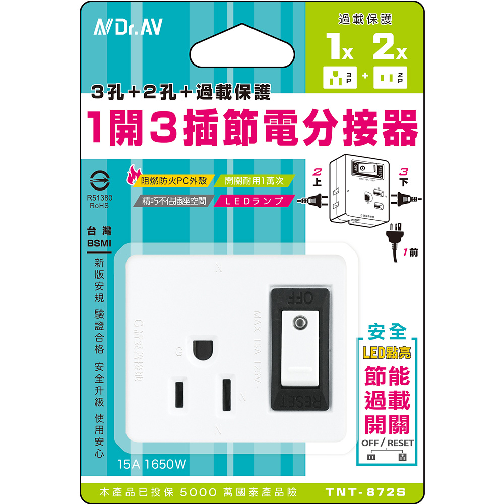 【Dr.AV 聖岡科技】TNT-872S 1開3插節電分接器 3孔+2孔 分接式插座(過載保護 壁插 插座 擴充插座)