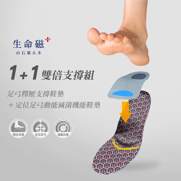 【日本旭川】生命磁石墨烯遠紅外線足弓鞋墊(舒適款)-2入組(贈模型足弓抗菌消臭鞋墊*2)