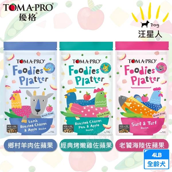【TOMA-PRO 優格】吃貨拼盤凍乾狗飼料 4磅(亮毛、小顆粒、高適口性配方 多種肉源 挑嘴犬專用)