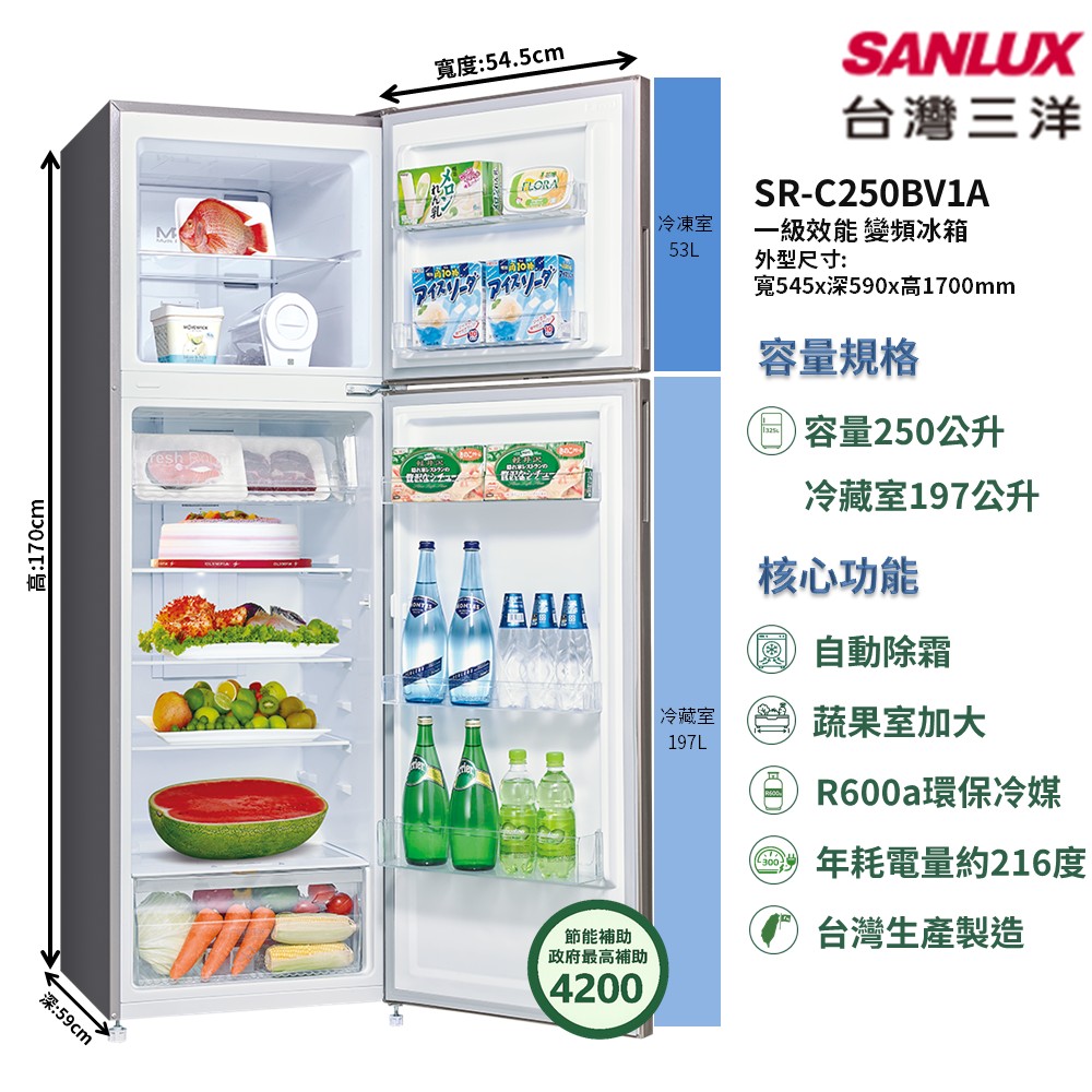 【SANLUX 台灣三洋】家電速配 都會小宅系列一級效能高效省電自動除霜冷藏LED燈雙門變頻冰箱(SR-C250BV1A)