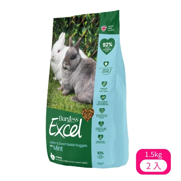 【Burgess】英國伯爵兔飼料-幼兔及侏儒兔(原味薄荷) 1.5kg (YBA002032)(*2入組 購買二件贈送泰國寵物喝水神仙磚《淨水神仙磚》 (重量超過20kg除外))