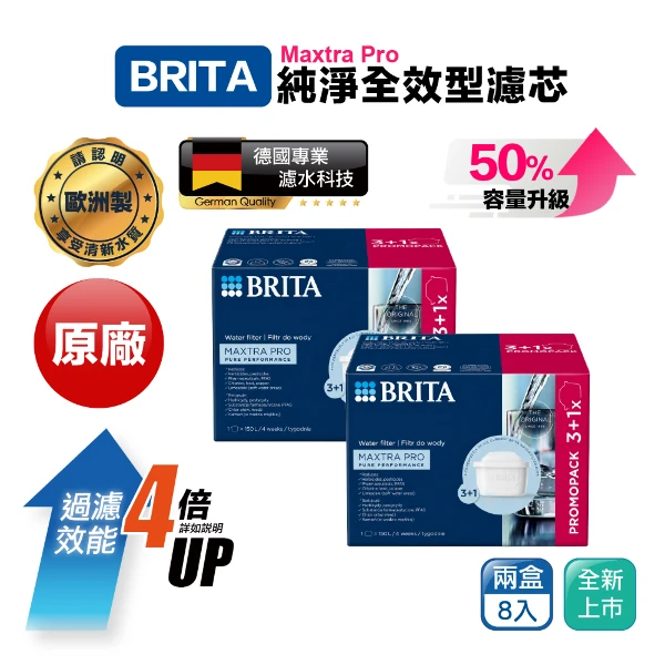 【BRITA】MAXTRA Pro Pure Performance 純淨全效型濾芯 濾水壺適用(歐規平輸)(( 兩盒8入))