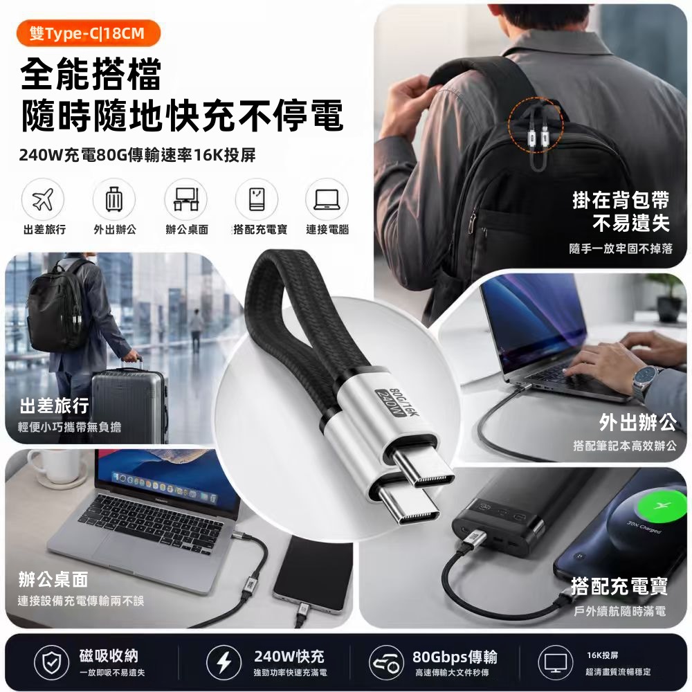 【SHOWHAN】240W 雷電 4 80Gbps 16K投屏 Type-c 全功能 磁吸扁短數據充電線 (18CM)