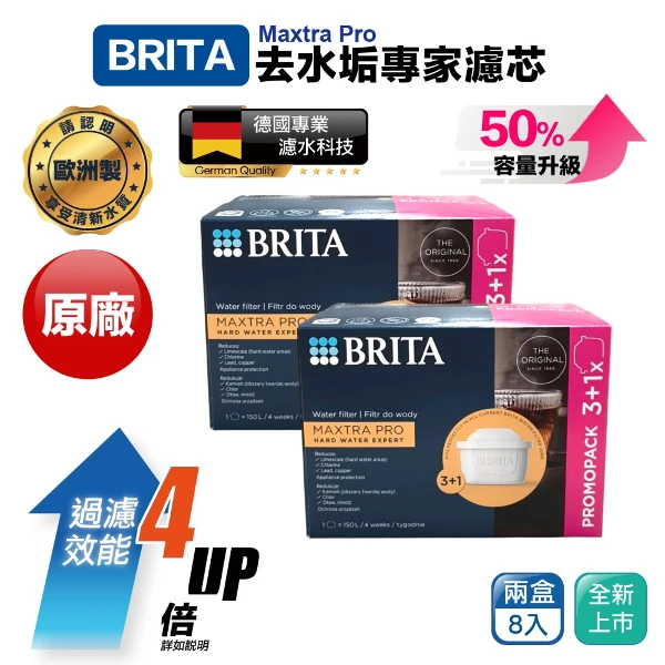 【BRITA】德國製 MAXTRA Pro Hardwater Expert 去水垢濾芯 濾水壺適用(歐規平輸)( 兩盒8入)