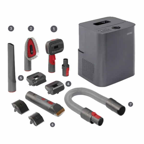 【GOOFINDS 谷凡】鈦灰吸 V3-DS  / V3DS 自動集塵寵物吸塵器 專用 寵物美容套件組 ((無主機))