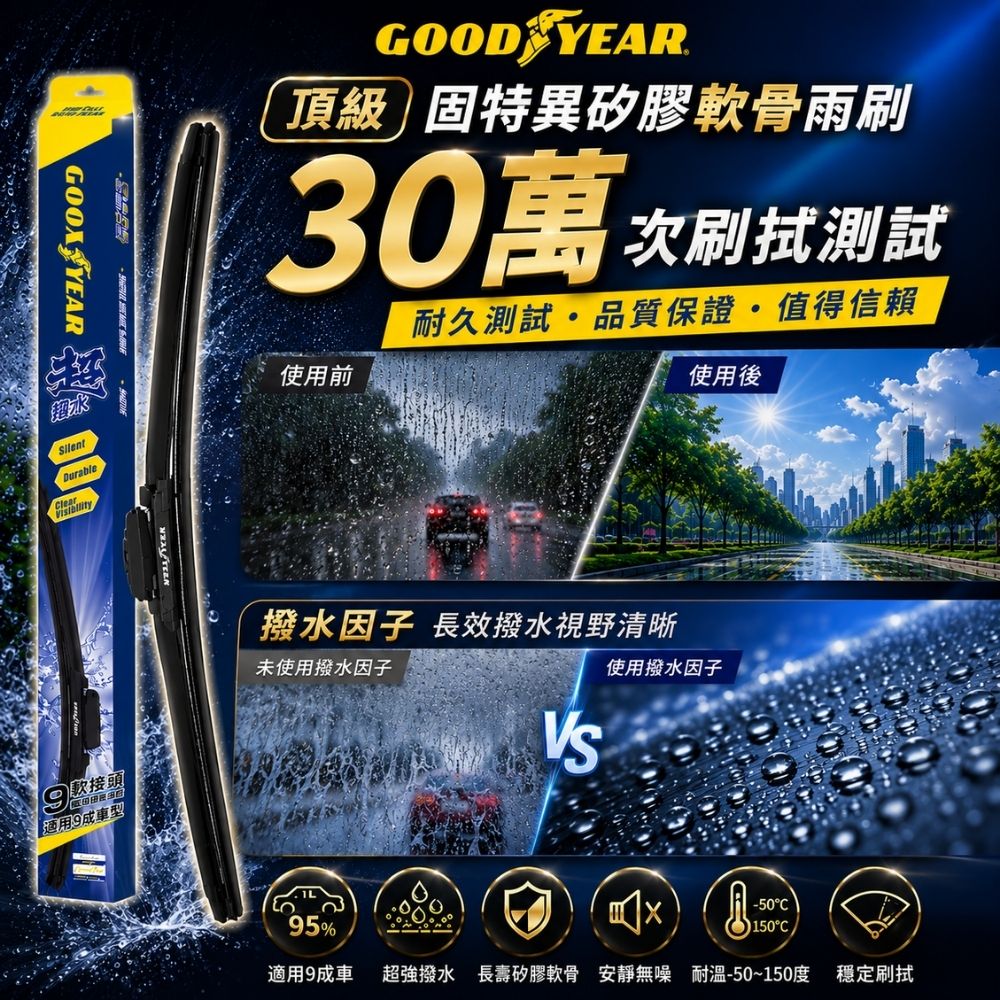 【GOODYEAR 固特異】歐洲車通用矽膠雨刷 14-28吋(軟骨雨刷｜前擋雨刷｜鍍膜雨刷｜多款接頭可選)