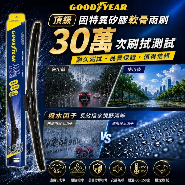 【GOODYEAR 固特異】歐洲車通用矽膠雨刷 14-28吋(軟骨雨刷｜前擋雨刷｜鍍膜雨刷｜多款接頭可選)