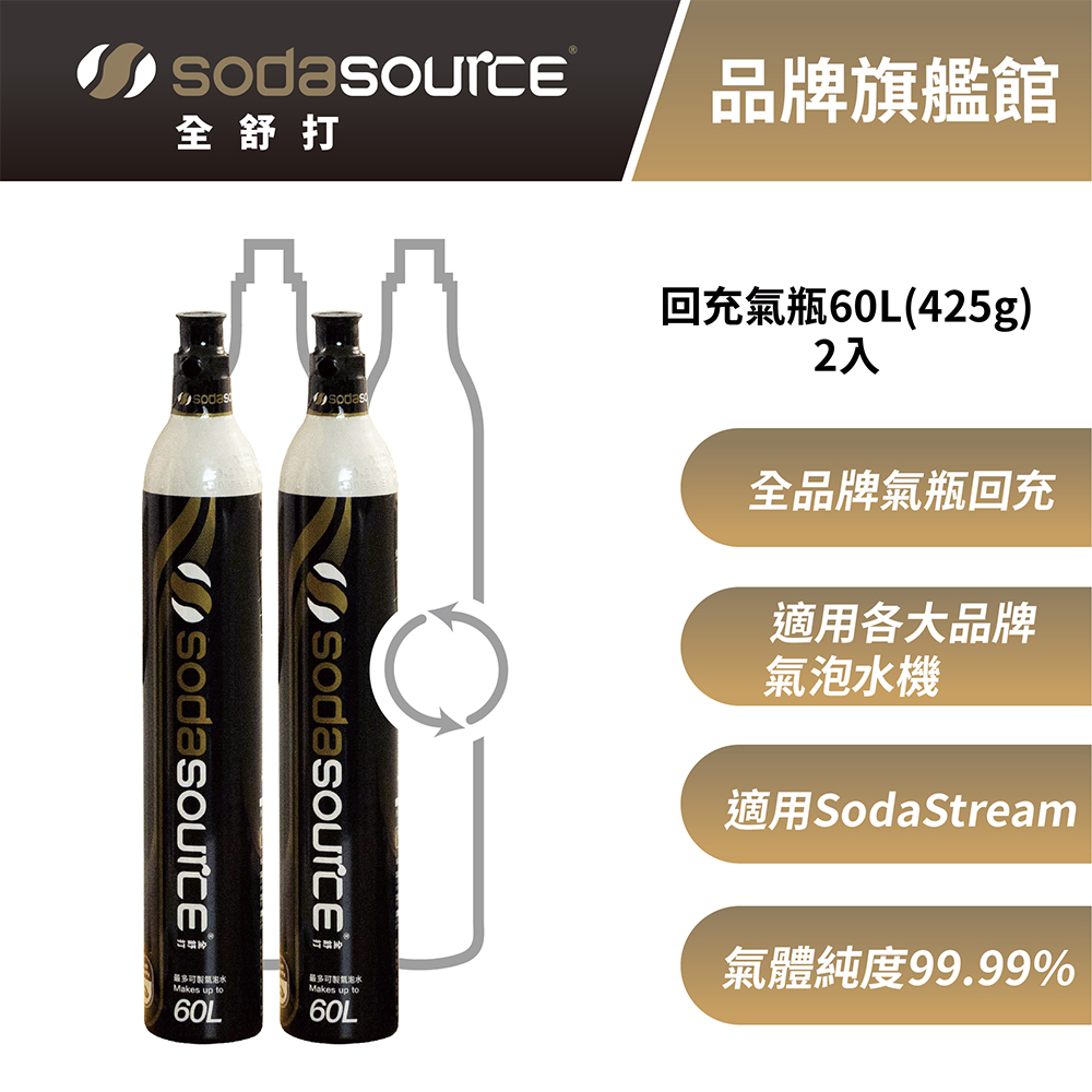 【Sodasource 全舒打】CO2 回充二氧化碳氣瓶-適用SodaStream 鋼瓶交換(425g 需有兩支空瓶)