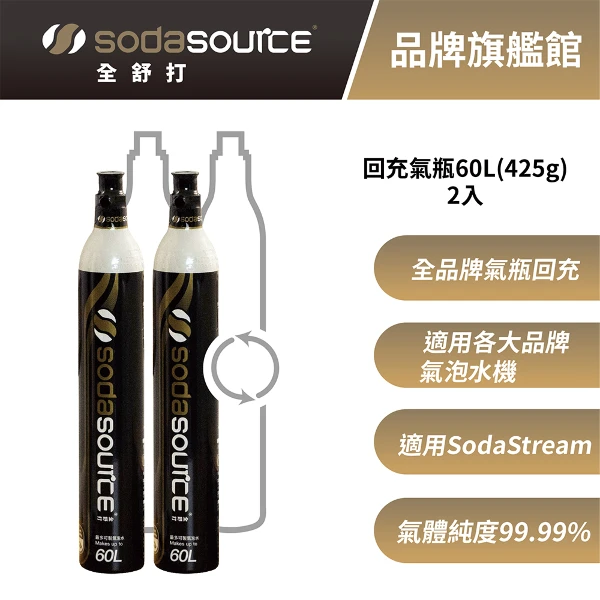 【Sodasource 全舒打】CO2 回充二氧化碳氣瓶-適用SodaStream 鋼瓶交換(425g 需有兩支空瓶)