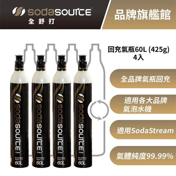 【Sodasource 全舒打】CO2 回充二氧化碳氣瓶-適用SodaStream 鋼瓶交換(425g 需有四支空瓶)