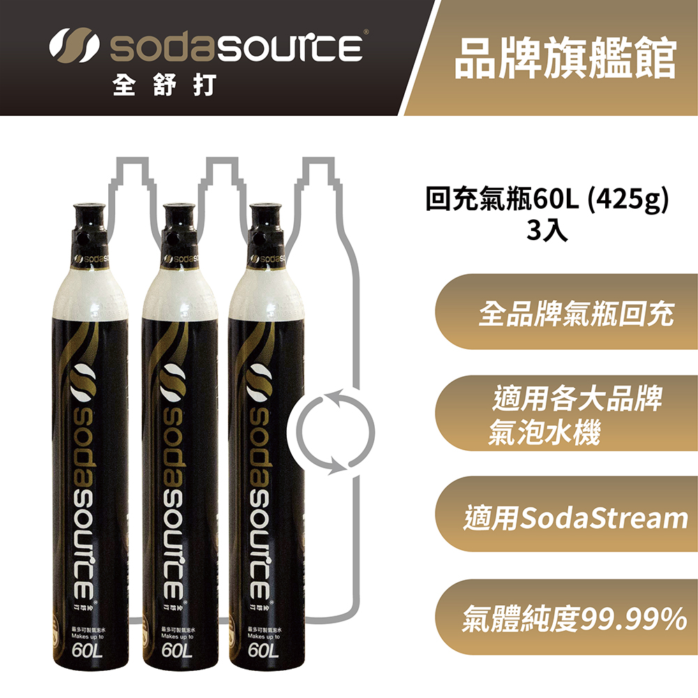 【Sodasource 全舒打】CO2 回充二氧化碳氣瓶-適用SodaStream 鋼瓶交換(425g 需有三支空瓶)