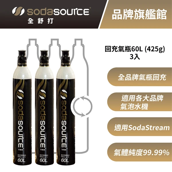 【Sodasource 全舒打】CO2 回充二氧化碳氣瓶-適用SodaStream 鋼瓶交換(425g 需有三支空瓶)