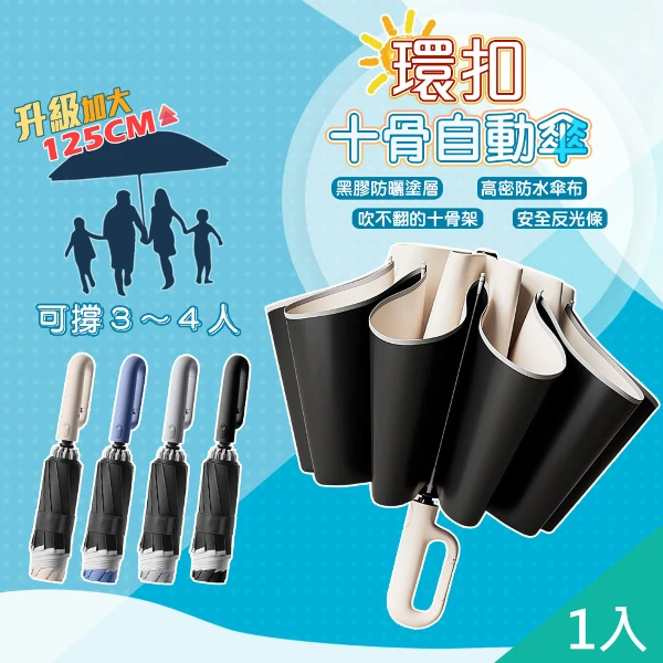 【QiMart】大傘面反光條環扣反向黑膠摺疊自動傘(A款)(1入)