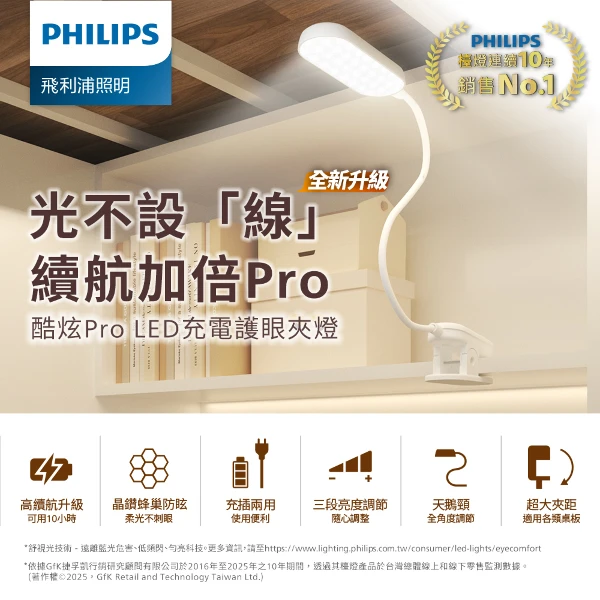 【PHILIPS 飛利浦】PDS222 酷炫Pro充電夾燈 (PD067)(Philips 飛利浦PDS222 酷炫Pro充電夾燈 PD067)